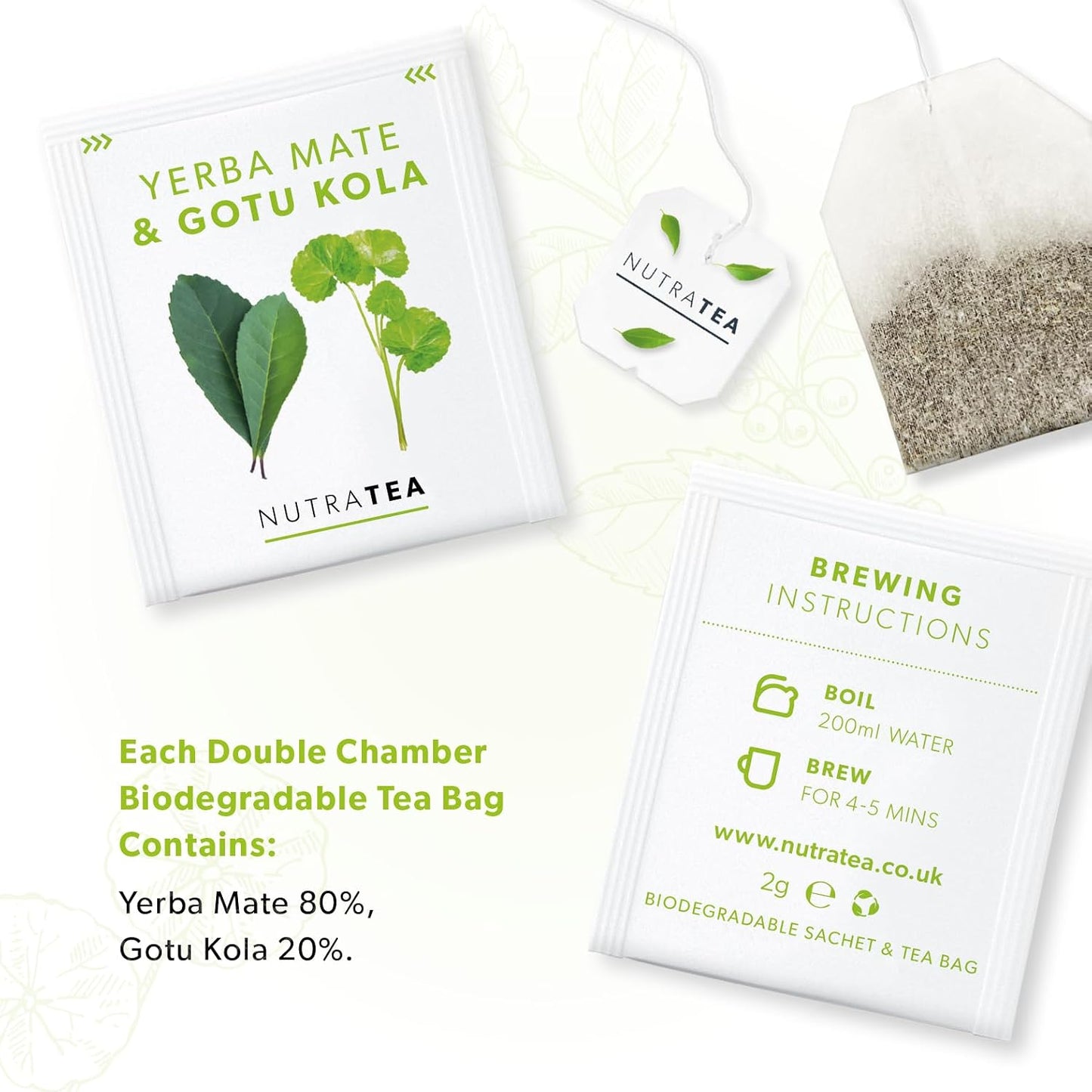 Nutra Tea - Yerba Mate &amp; Gotu Kola - Yerba Mate Tea, Focus Tea - With Centella Asiatica - Caffeine Alternative Without the Jitters - 20 Individually Wrapped Bags - Herbal Infusion (1 Pack)