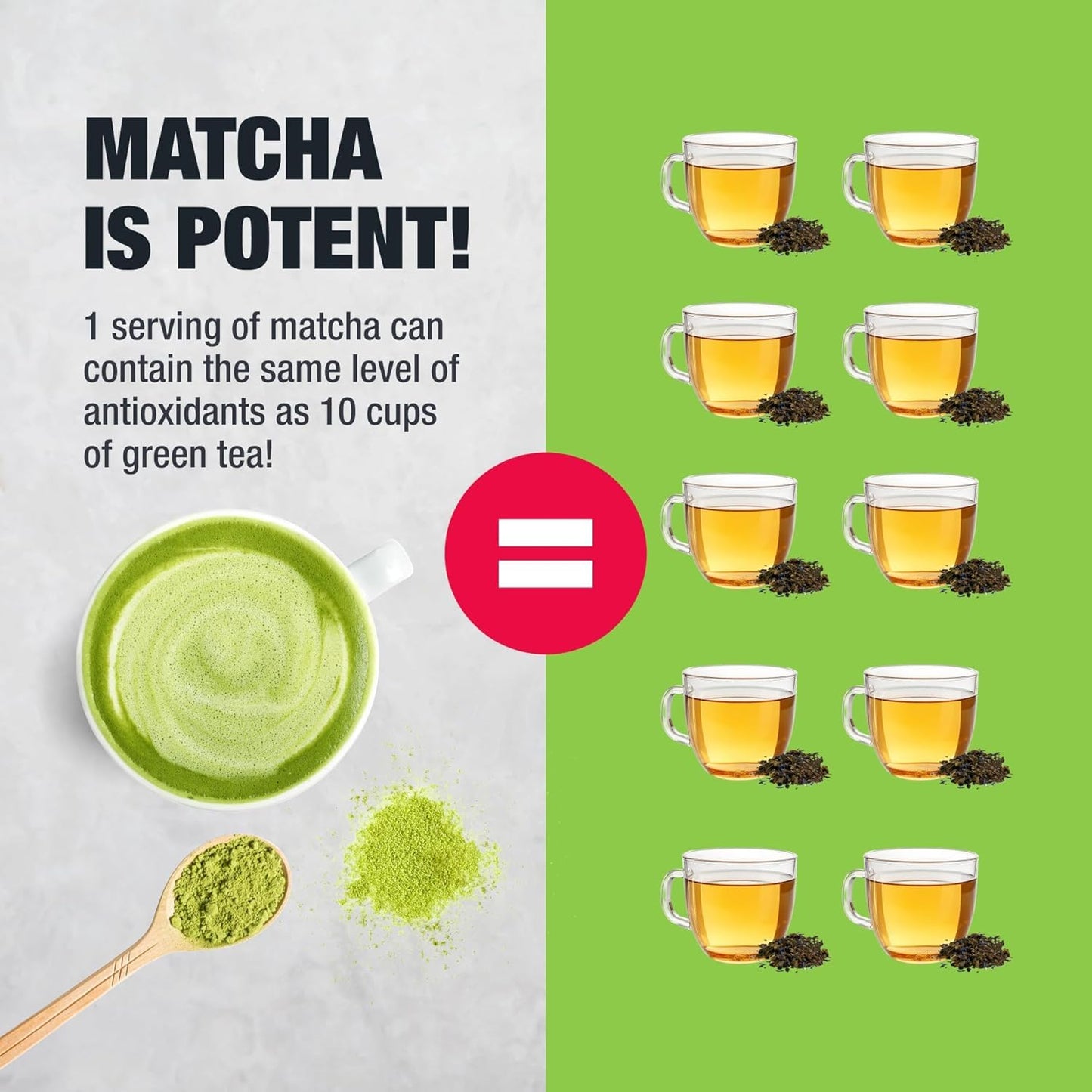 Tiesta Tea - Superior Matcha | Superior Grade Japanese Matcha Powder | High Caffeinated Green Tea | Make Hot or Iced | Up to 21 Cups | 1.5oz Resealable Pouch