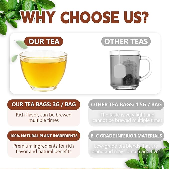 Organic Turmeric Ginger Cinnamon Tea Bags, 50 Teabags, 3g/Bag, Made with 100% Natural Turmeric and Cinnamon. Caffeine-Free, Sugar-Free, Gluten-Free