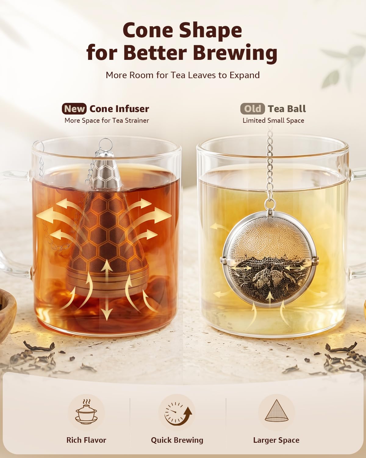 HOUSE AGAIN Tea Infuser for Loose Leaf Tea 304 Stainless Steel Cone Tea Strainer