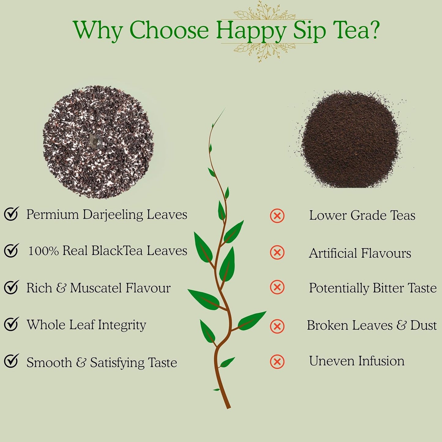 Happy Sip English Breakfast Tea Loose Leaf (100g/3.5oz) Strong, Robust, High Caffeine Black Tea Loose Leaf | Non-GMO | Resealable, Ziplock Pouch | Brew Hot, Iced | Darjeeling Black Tea