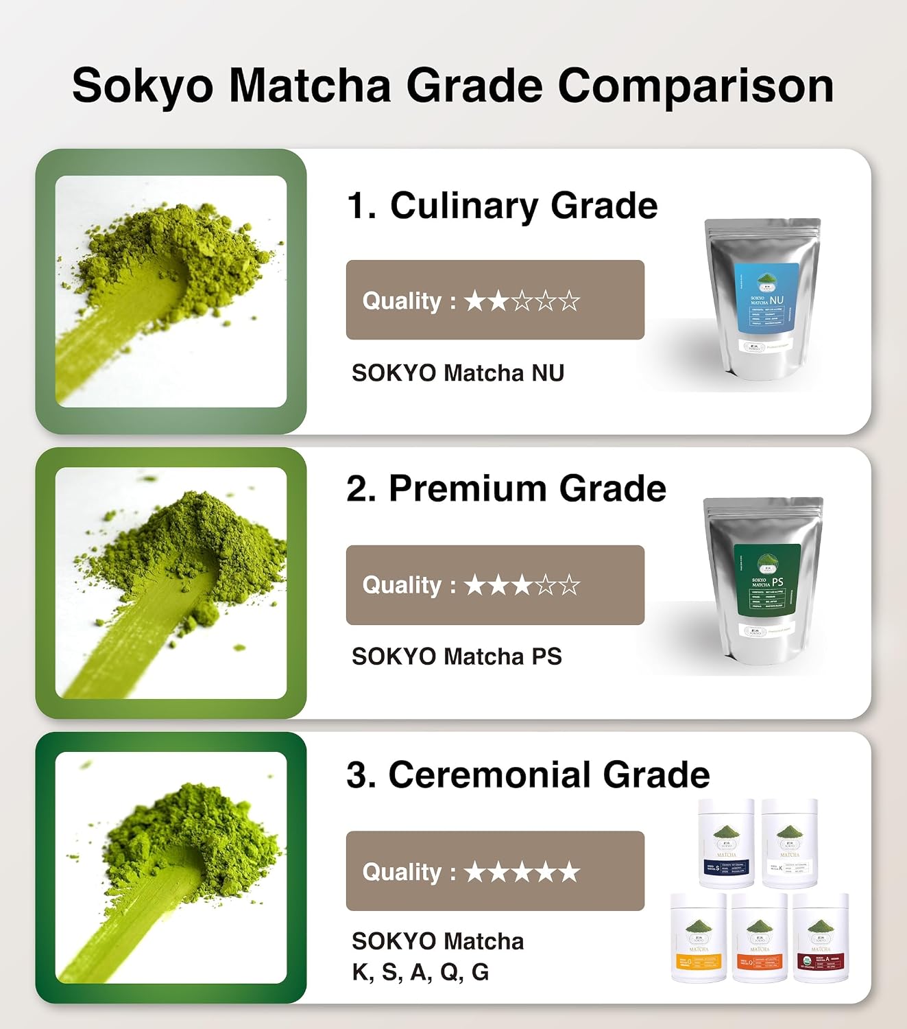 SOKYO ceremonial matcha series 3.5oz Powdered green tea Japanese matcha (3.52oz / 100g, Mie Ceremonial K)
