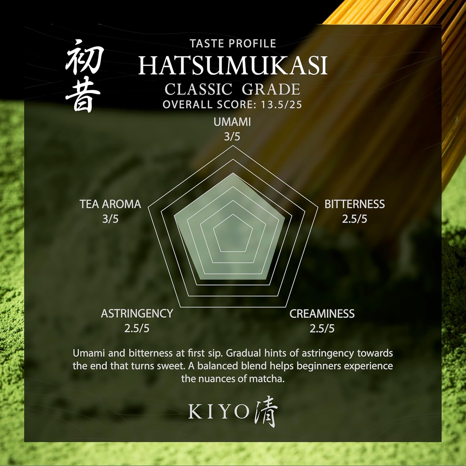 Kiyo Matcha Classic Grade Hatsumukashi Ceremonial Uji Matcha - Pure Japanese First Harvest Ceremonial Grade Matcha Green Tea Powder from Uji, Japan (100g/3.52oz)