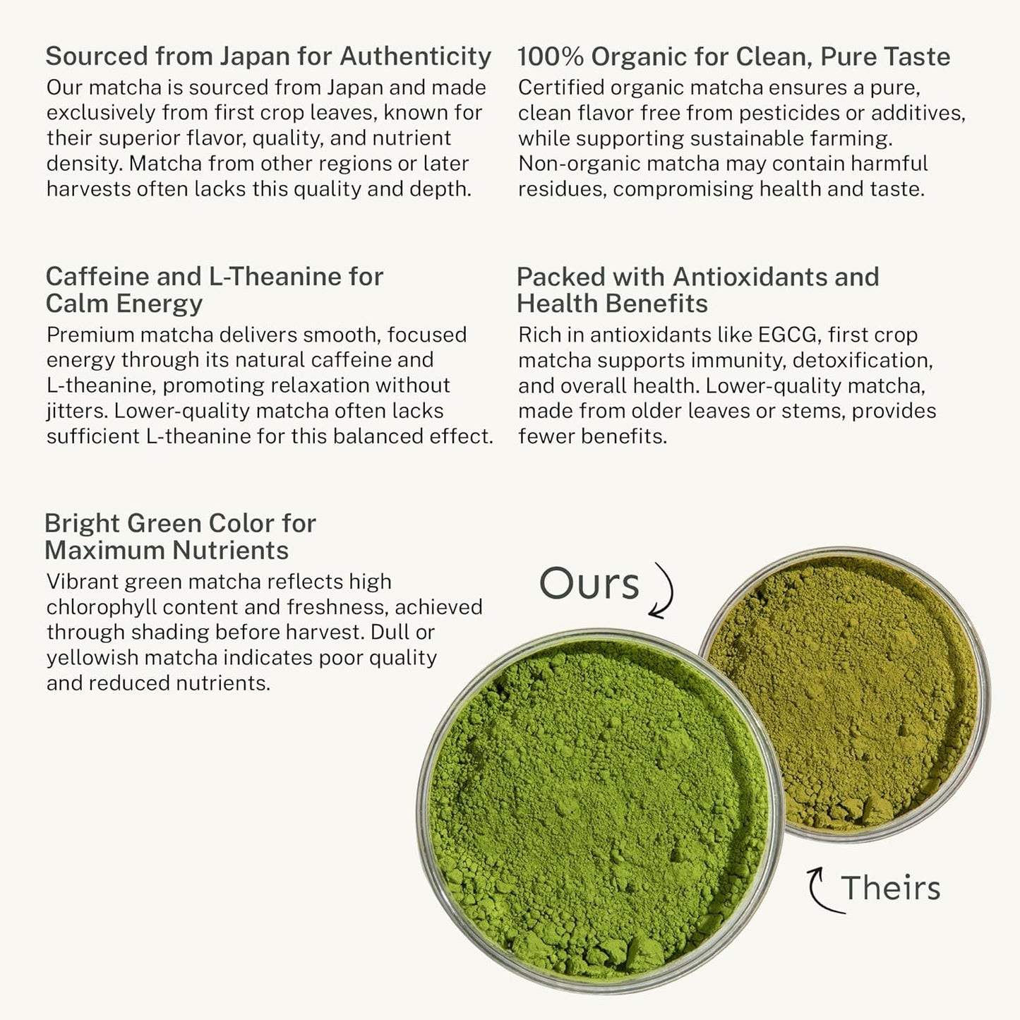 Yu Tea Organic Ceremonial Grade Matcha Powder, 50 Servings | Packed with Antioxidants, L-Thanine & Natural Caffeine | Unsweetened Grade A Japanese Matcha Powder | Resealable Pouch, 2.65 oz