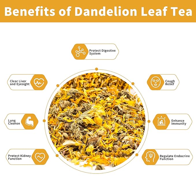 Dandelion Leaf & Root Tea Bags with 80 Count - Supports Kidney & Lung Function, Healthy Herbal Tea - Caffeine Free.