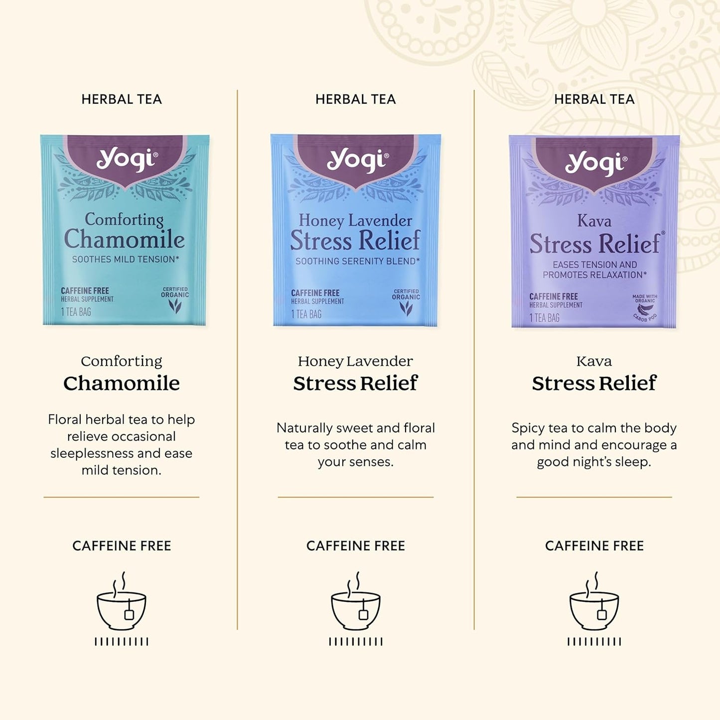 Yogi Relaxation Sampler Box (32 Tea Bags) - 8 Favorite Herbal Teas for Stress Relief & Sleep - Organic & Caffeine Free