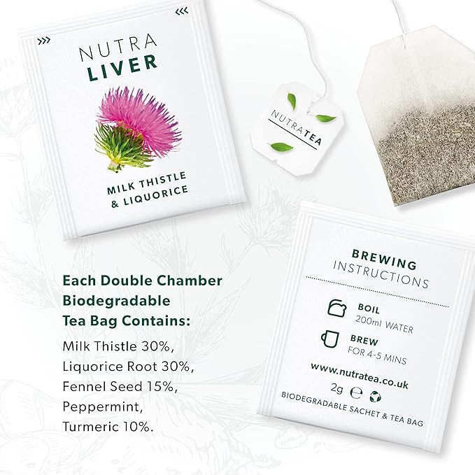 NUTRALIVER Liver Detox Tea - Cleanse & Support with Milk Thistle, Turmeric & Fennel - 60 Enveloped Tea Bags - Herbal Tea - 3 Pack by Nutra Tea