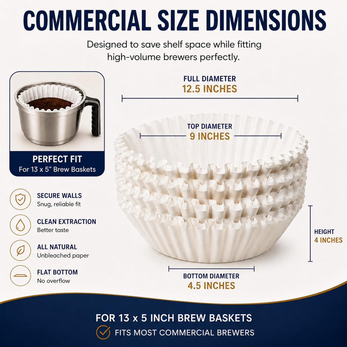Katy’s Extra Large Commercial Coffee Filters (12.5” x 4.5”) for BUNN, Fetco &amp; Curtis 1.5–3 Gallon Coffee &amp; Tea Machines - Tall Walls, No Ground Overflow - Premium Filters for Businesses (Bulk Pack)