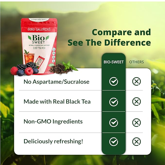 BioSweet Iced Tea Mixes - Red Berries Flavor, Zero Calorie Mix from Real Black Tea, Naturally Sweetened & Flavored, Non GMO, Gluten Free