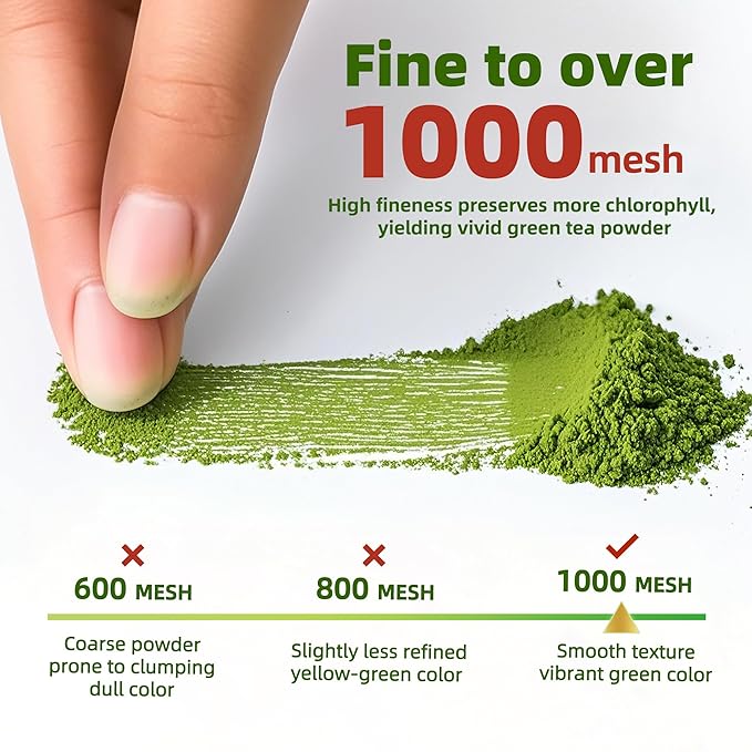 TEANAGOO Premium Grade Matcha Powder, Matcha Green Tea for Premium Latte/Breakfast Beverage/Daily Green Tea, USDA Organic Ceremony Tea, Unsweetened No Additives, First Harvest, 1.06oz(30g)