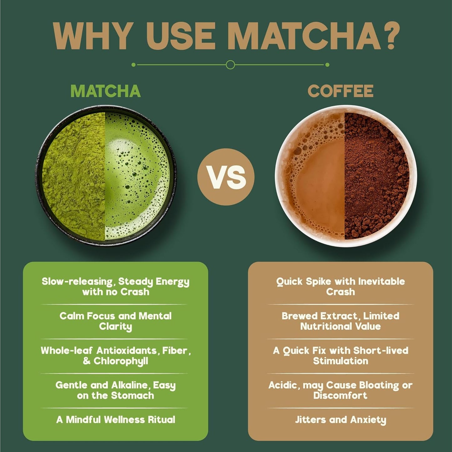 NOA MATCHA JAPAN CEREMONIAL GRADE 70 GR PREMIUM FIRST HARVEST