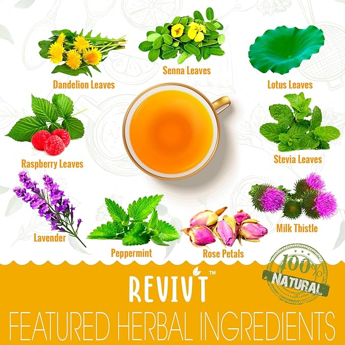 REVIVT Colon Detox Tea, All Natural Colon Cleanse Tea with Senna, Dandelion, Peppermint, Support Gut and Digestive Health for Women and Men, Non GMO, 14 Day Supply