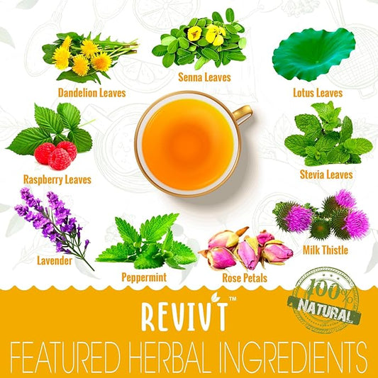 REVIVT Colon Detox Tea, All Natural Colon Cleanse Tea with Senna, Dandelion, Peppermint, Support Gut and Digestive Health for Women and Men, Non GMO, 14 Day Supply