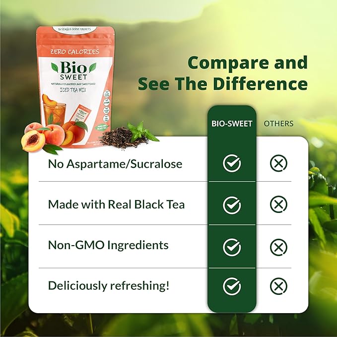 BioSweet Iced Tea Mixes - Peach Flavor | Zero Calorie Mix from Real Black Tea | Naturally Sweetened & Flavored | Non GMO, Gluten Free, Vegan (16 single-serve packets)