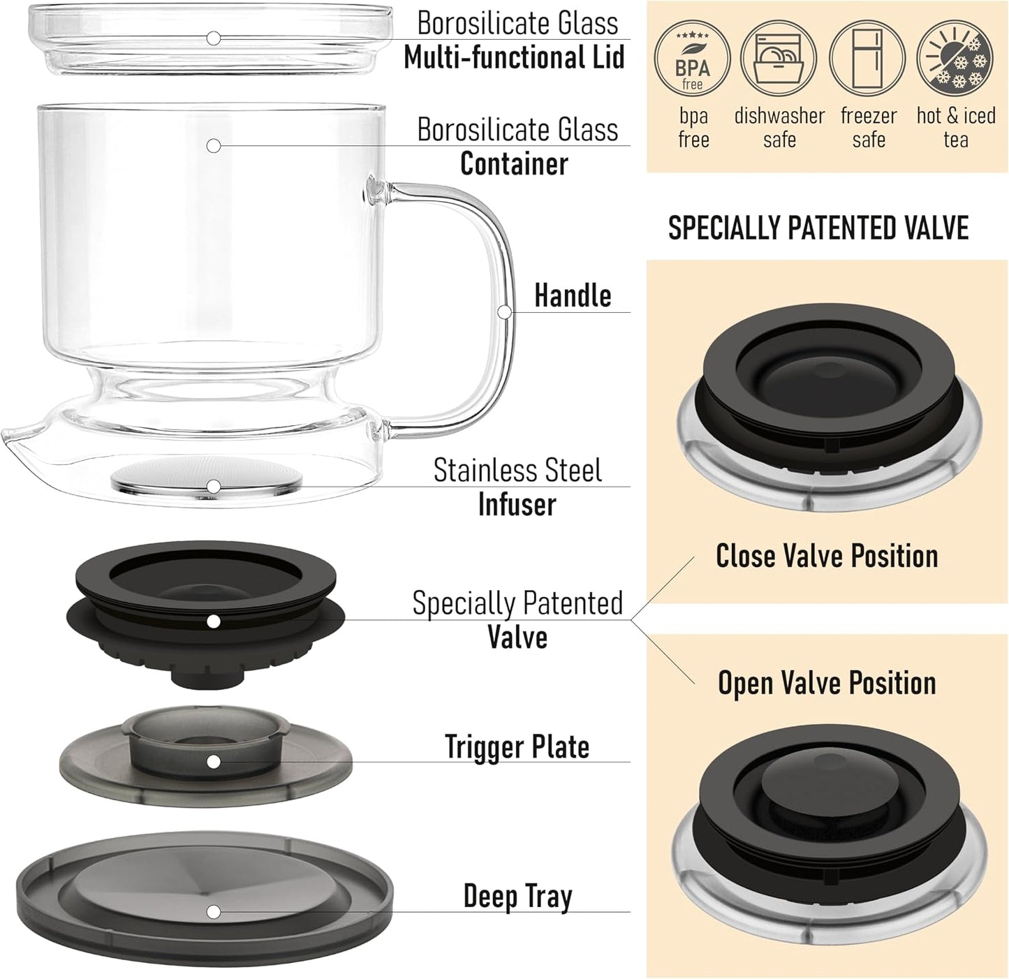 Glass Tea Infuser – Loose Leaf Brewer Cup with Lid | 17oz | Premium Glass Steeper for Loose Leaf with Coaster | Easy Brew &amp; Clean, BPA-Free, Innovation Smart Tea Maker for Daily Brewing