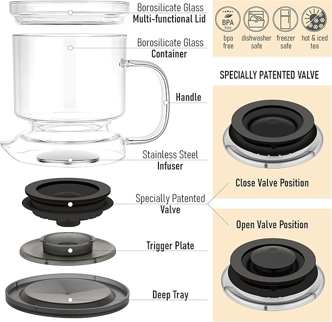 Glass Tea Infuser – Loose Leaf Brewer Cup with Lid – Premium Glass Steeper for Loose Leaf with Coaster, Easy Brew & Clean, BPA-Free