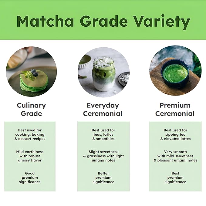 Matcha Kari Dr. Weil Complete Tea Set - Black - Japanese Ceremonial Organic Matcha with Whisk and Holder, Ceramic Bowl, Sifter, and Scoop