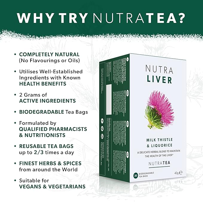 NUTRALIVER Liver Detox Tea - Cleanse & Support with Milk Thistle, Turmeric & Fennel - 60 Enveloped Tea Bags - Herbal Tea - 3 Pack by Nutra Tea