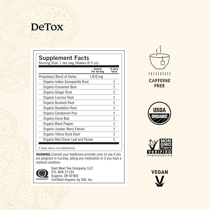 Yogi Tea DeTox Tea - 16 Tea Bags per Pack (6 Packs) - Organic Herbal Tea - Includes Burdock, Dandelion, Ginger Root, Black Pepper