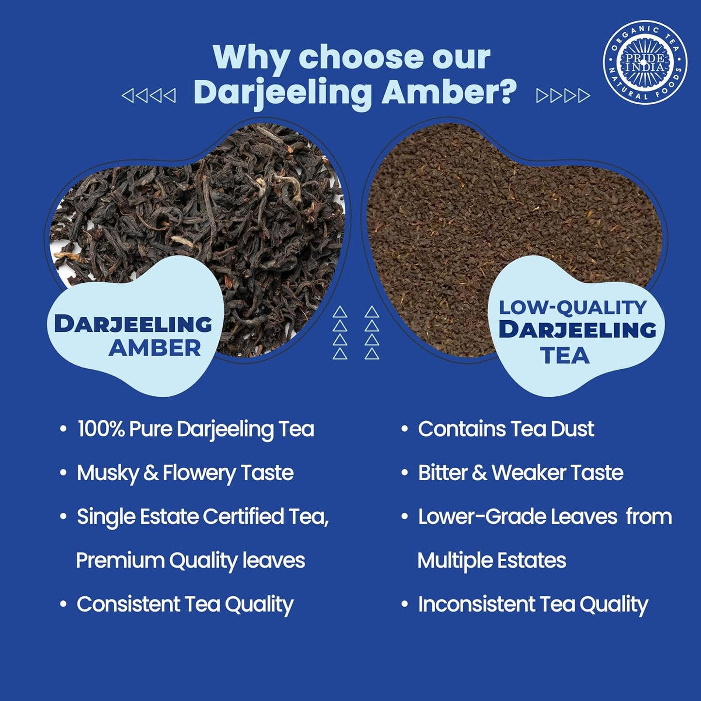 Pride of India Darjeeling Amber Black Tea 1 oz (28.3g) – 15 Tea Bags Individually Wrapped | Full Leaf Darjeeling Tea with Smooth Musky Floral Flavor for Hot or Iced Drinks | Single Estate Certified
