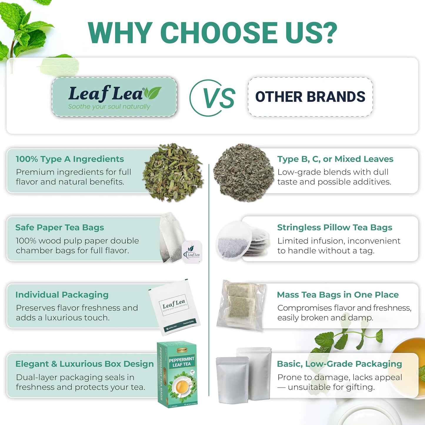 LeafLea Peppermint Tea Bags, Pure Peppermint Leaf Tea, 80 Count, 2-Pack | Real Mint Tea Bags With Smooth, Cooling Flavor, Caffeine-Free, Vegan, Individually Foil-Wrapped, Great To Share