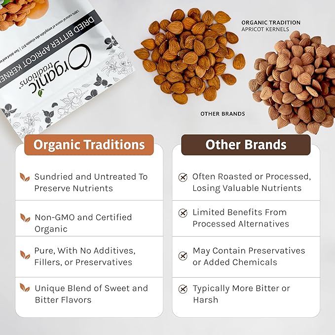 Organic Traditions Sundried Apricot Kernels – Sweet & Bitter Raw Seeds, 16oz