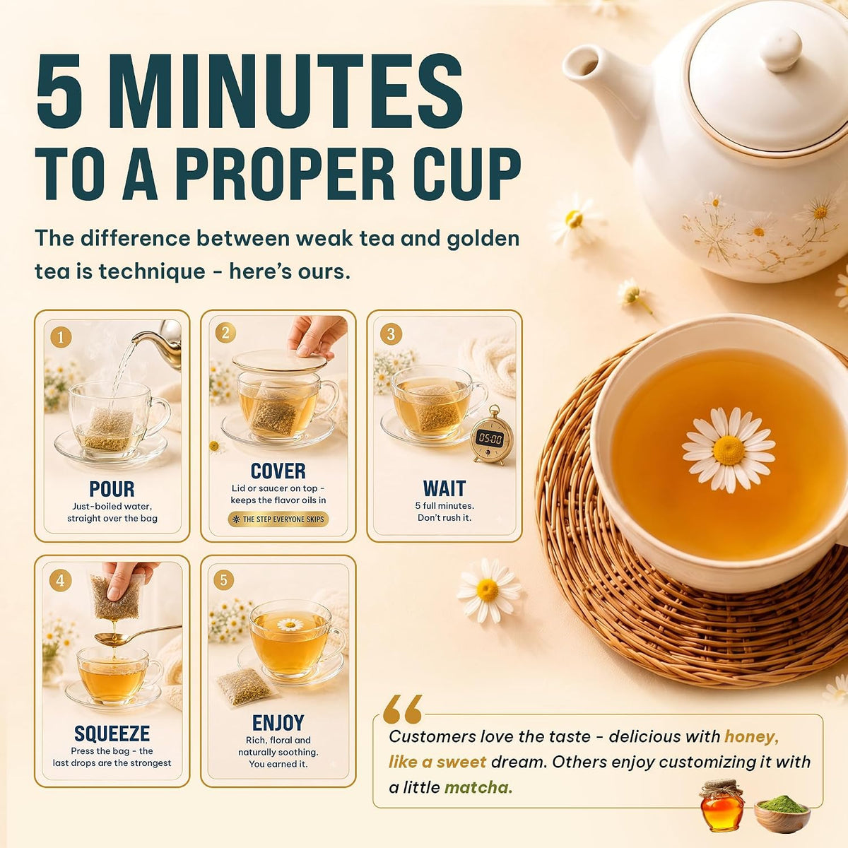 Organic Chamomile Tea — 100 Tea Bags | Organic Herbal Tea From Single Origin | Eco-Friendly Tea Bags | Non-GMO Caffeine Free Tea With Zero Sugar | Cederberg Tea Company
