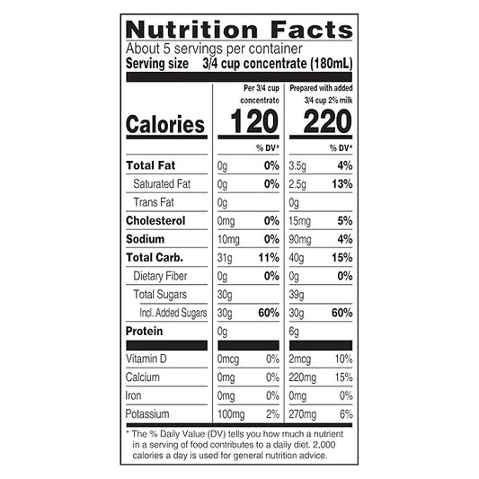 TAZO Pumpkin Spice Latte Black Tea Concentrate, 32 Fl Oz Carton (Pack of 2)