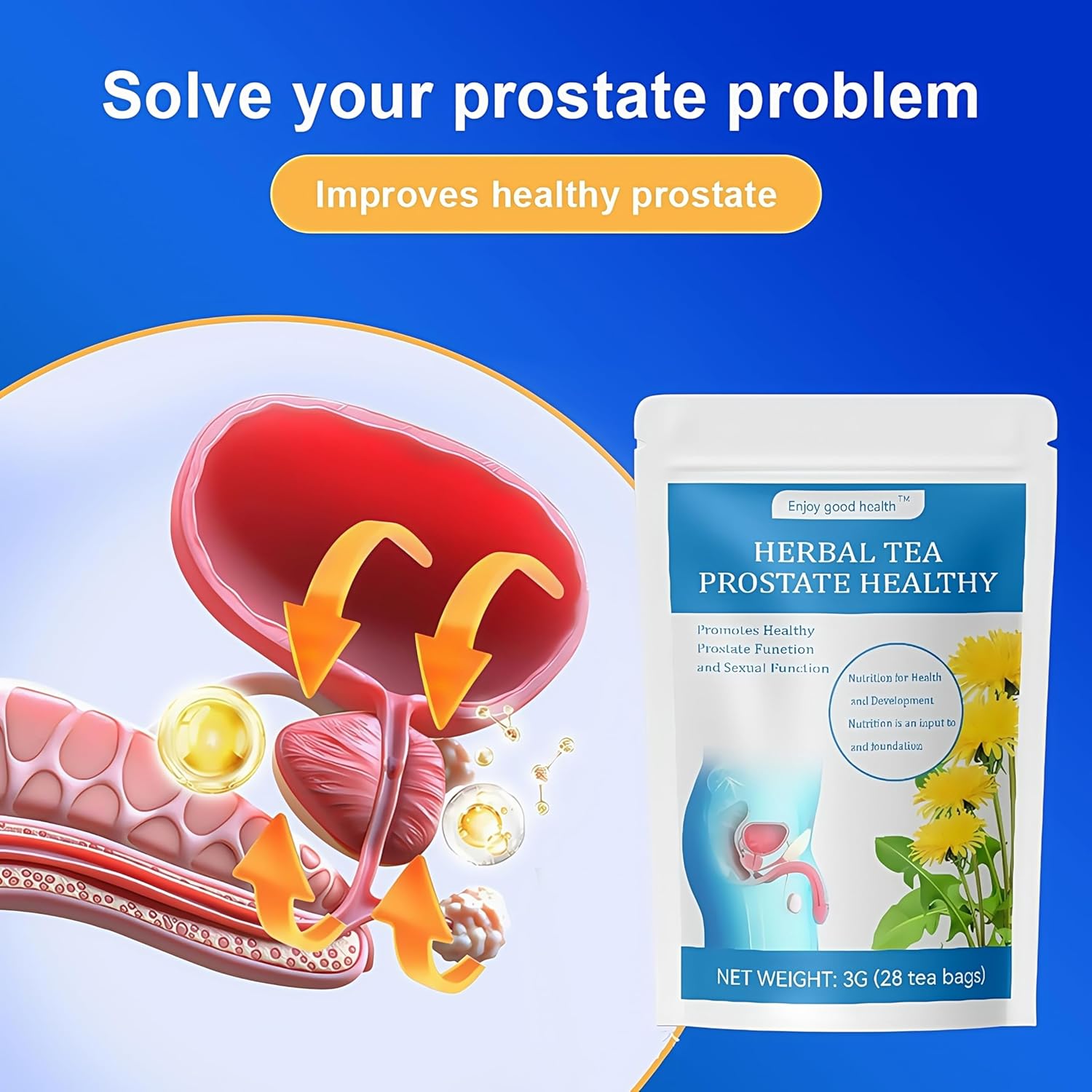 Prostate Health Tea for Men - Prostate Herbal Tea Blend, Cleansing the Prostate and Urinary Tract Tea For Men - 28 Tea Bags (3g Each)