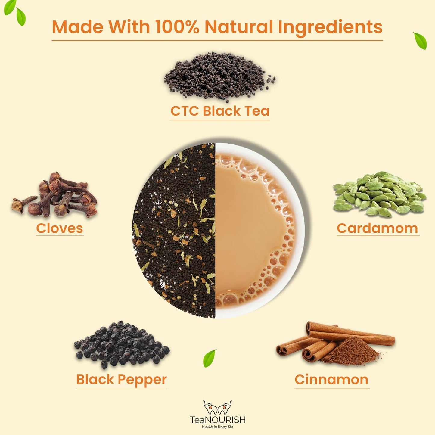 TeaNOURISH Indian Original Masala Chai Tea | Assam CTC Black Tea Loose | Blended with Cinnamon, Cardamom, Black Pepper &amp; Cloves | 100% NATURAL INGREDIENTS - 3.53oz/100g (Pack of 2)