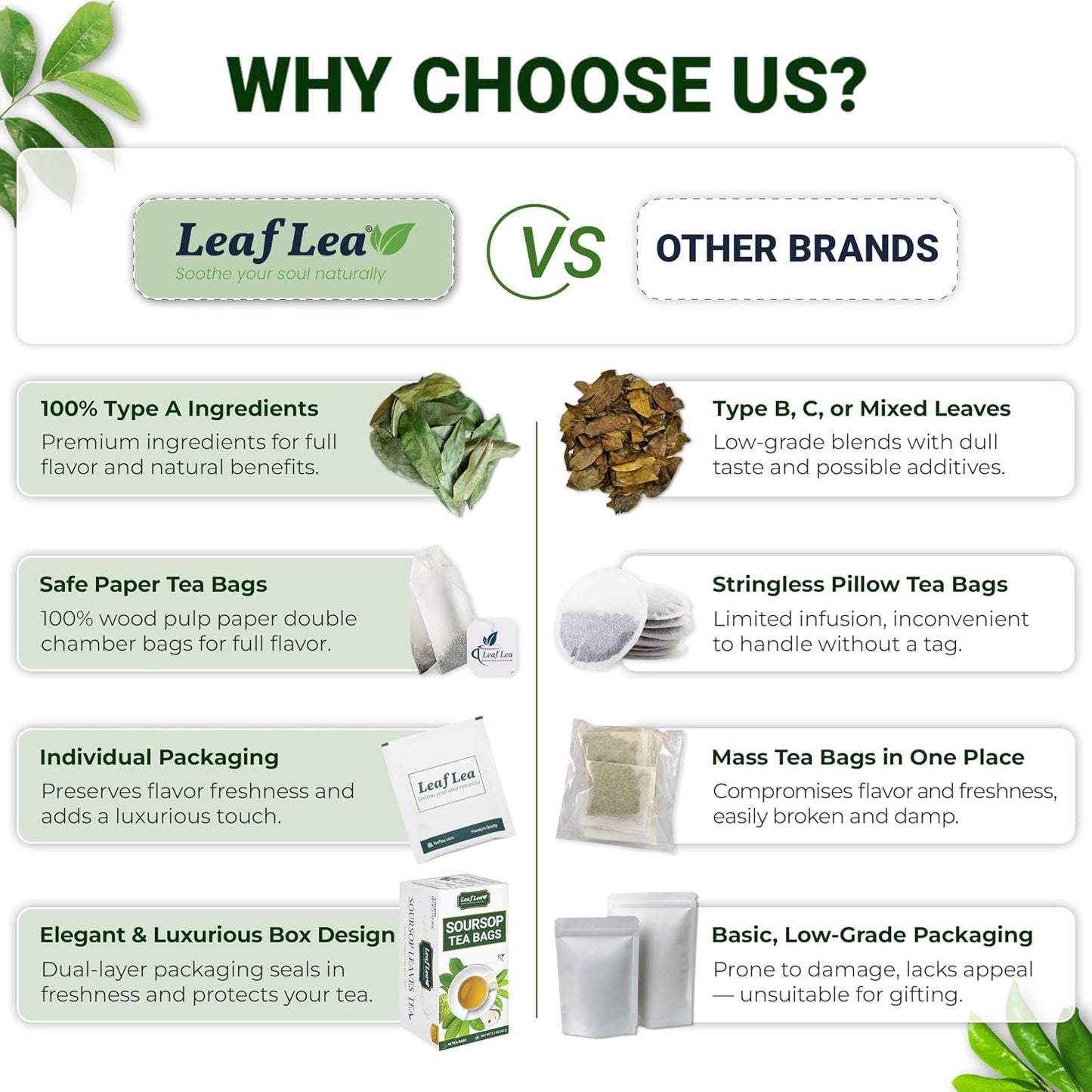 LeafLea Soursop Leaf Tea Bags, From Soursop Graviola Leaves, 240 Count