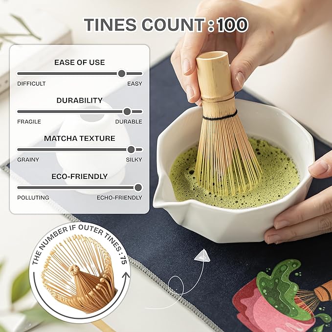 Matcha Whisk Set Black, 8 Pcs Matcha Set with Bowl (Chawan)/Whisk/Holder & Accessories, Matcha Kit for Ceremony, Traditional Tea Set for Making Latte