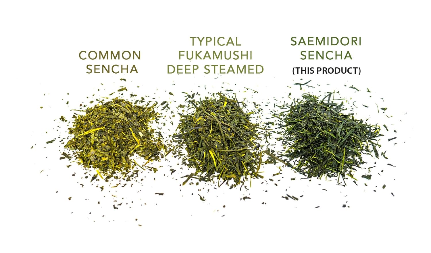 Organic Japanese Sencha - First Harvest Saemidori Cultivar 100g (3.5oz) bag - Loose Leaf Green Tea