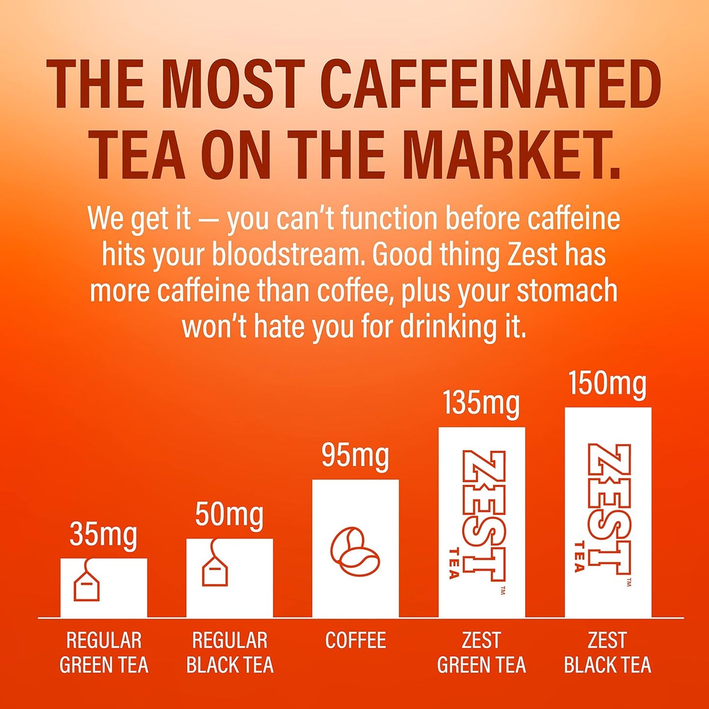 Zest Energy Black Tea - Spicy Masala Chai - High Caffeine Cardamom Ginger Tea with Cinnamon, Cloves &amp; Vanilla Chai - Caffeinated Coffee Alternative - Natural, Non-GMO &amp; Keto - 15Ct Box - 150mg Caf