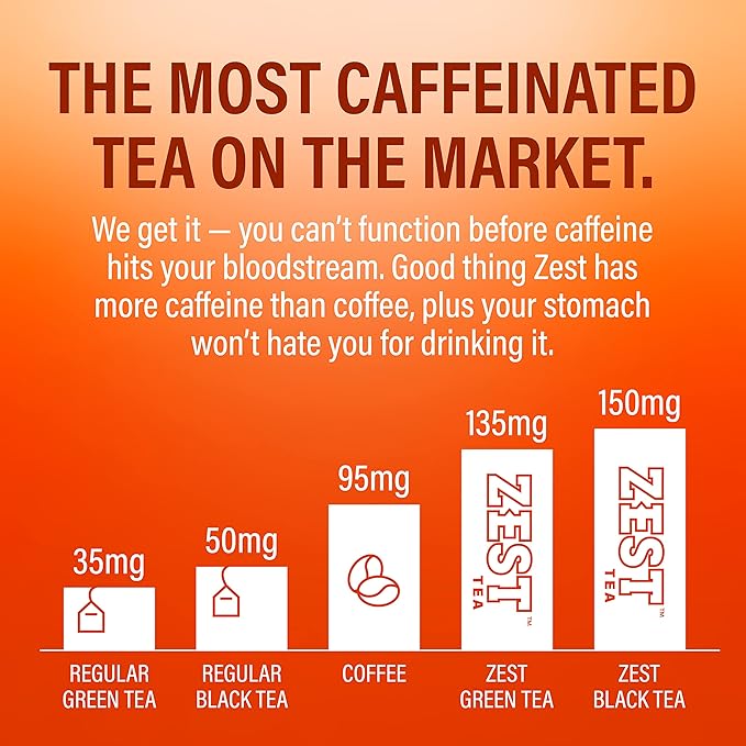 Zest Energy Black Tea - Spicy Masala Chai - High Caffeine Cardamom Ginger Tea with Cinnamon, Cloves & Vanilla Chai - Caffeinated Coffee Alternative - Natural, Non-GMO & Keto - 15Ct Box - 150mg Caf