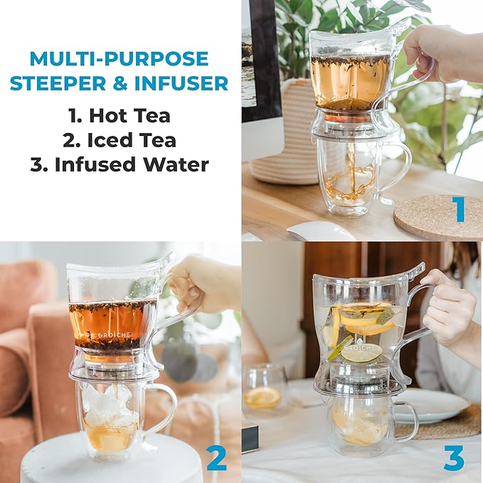 Grosche Aberdeen Tea Infuser Teapot & Smart Tea Maker - BPA-Free, Drip-Free Design, Coaster, Easy Brew, Easy Clean Steeper, Loose Leaf Brewing