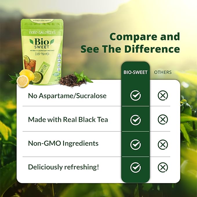 BioSweet Iced Tea Mixes - Lemon Flavor, Zero Calorie Mix from Real Black Tea, Naturally Sweetened & Flavored, Non GMO, Gluten Free