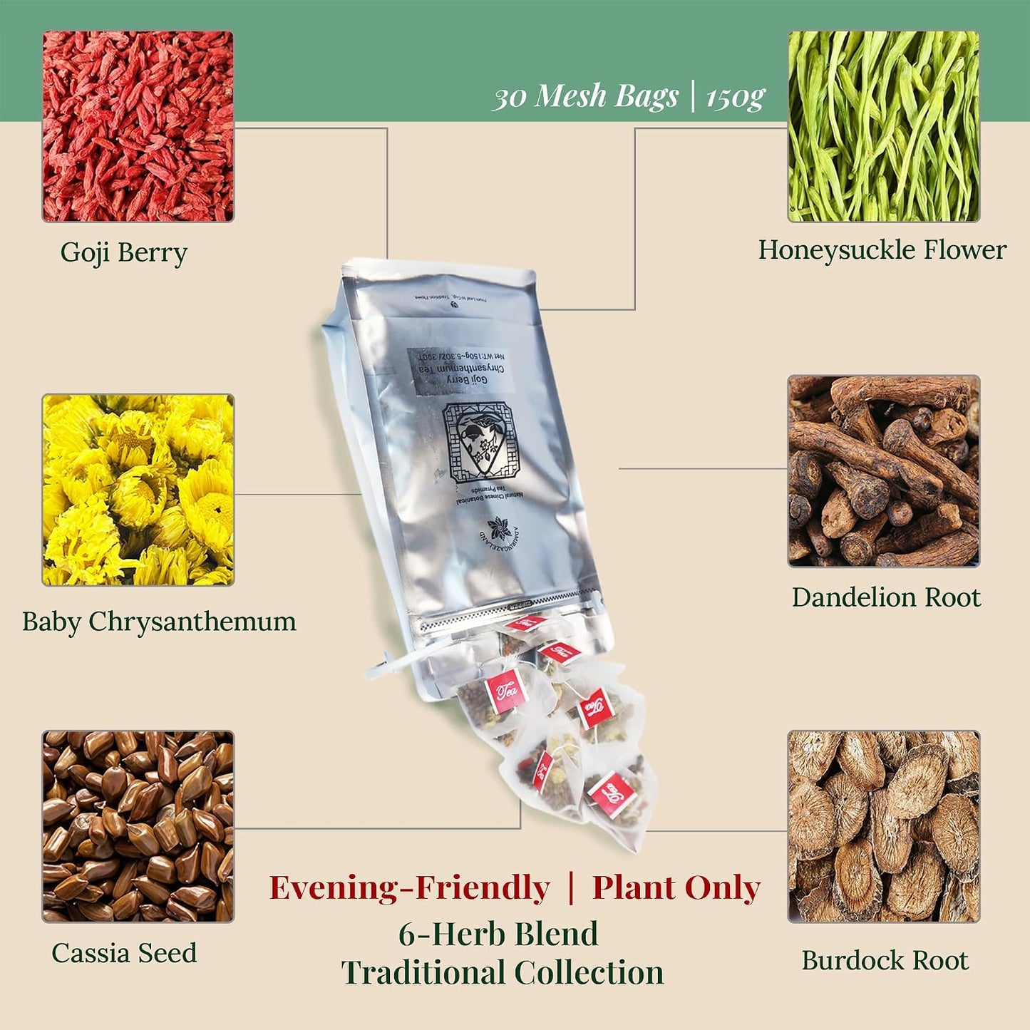 ADMIRINGAZELAND Goji Berry Chrysanthemum Tea Bags 30 CT Chinese Herbal Tea
