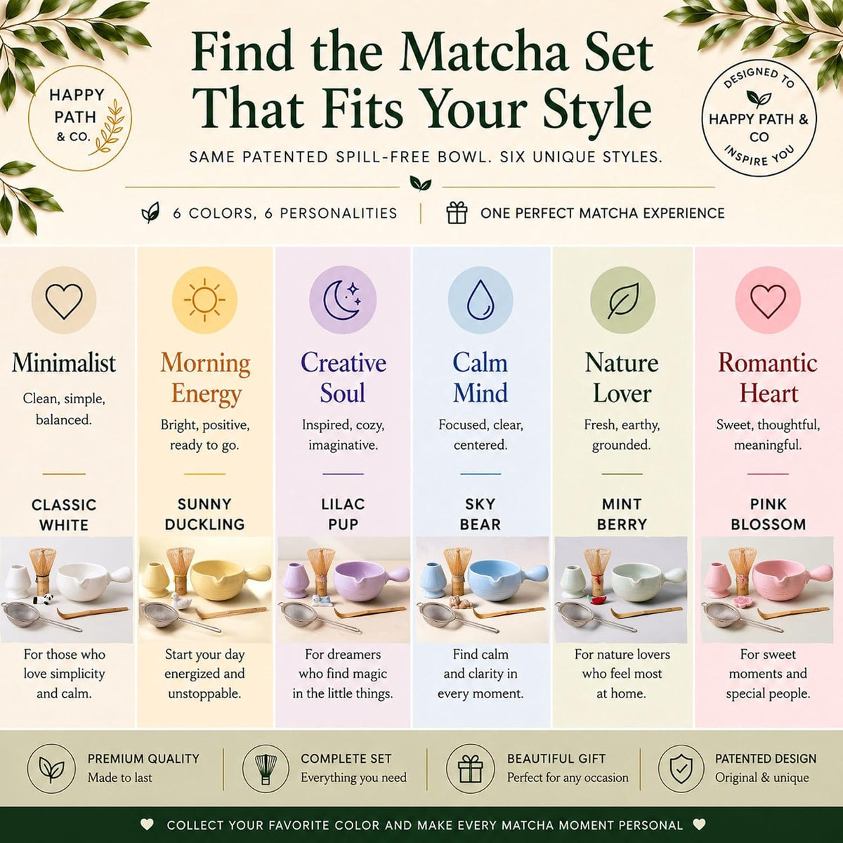 HAPPY PATH &amp; CO Patented Matcha Bowl Set with Handle &amp; Spout - Spill-Free Pouring | Complete Matcha Set for Beginners | Includes Bamboo Whisk, Scoop &amp; Stand (Sky Bear - Pastel Blue)