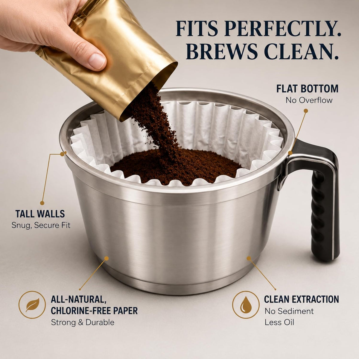 Katy’s Extra Large Commercial Coffee Filters (12.5” x 4.5”) for BUNN, Fetco &amp; Curtis 1.5–3 Gallon Coffee &amp; Tea Machines - Tall Walls, No Ground Overflow - Premium Filters for Businesses (Bulk Pack)