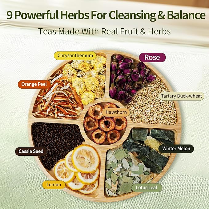 ZenVitality Oil Cleansing Tea Supports Fat Metabolism|Cholesterol Health|Digestive Health Winter Melon Lotus Leaf Tea with Chrysanthemum|Rose|Lemon|Cassia Seed|Hawthorn|Orange Peel|Buckwheat 10g*25Bag