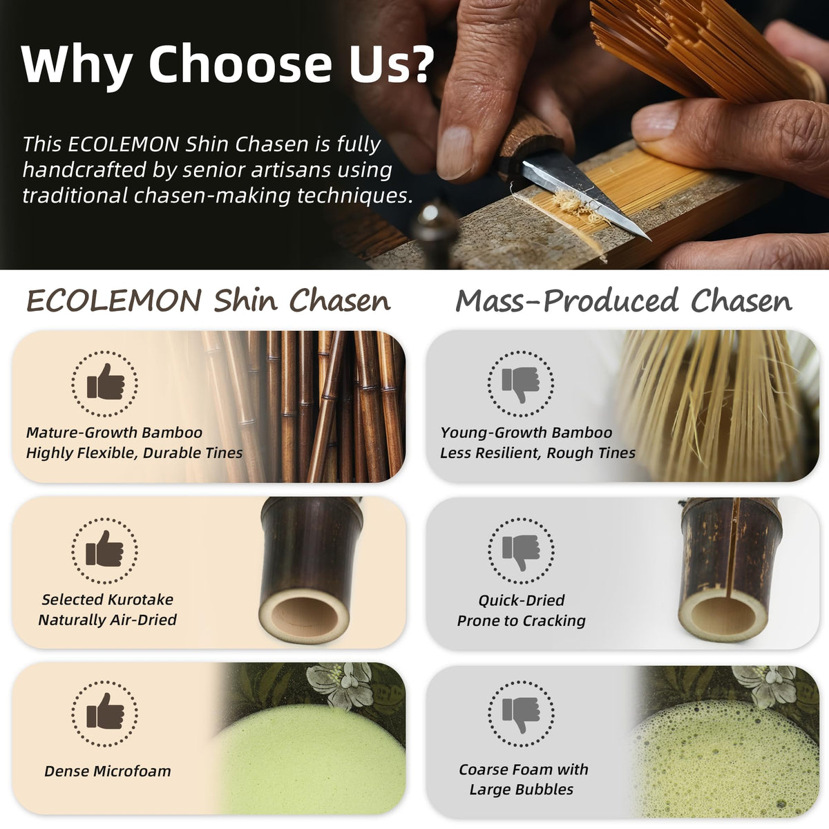 ECOLEMON Handcrafted Shin Chasen, Matcha Whisk for Matcha Ceremonial Grade