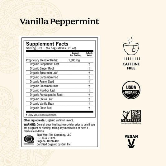Yogi Vanilla Peppermint Tea, 16 Tea Bags (4 Pack)