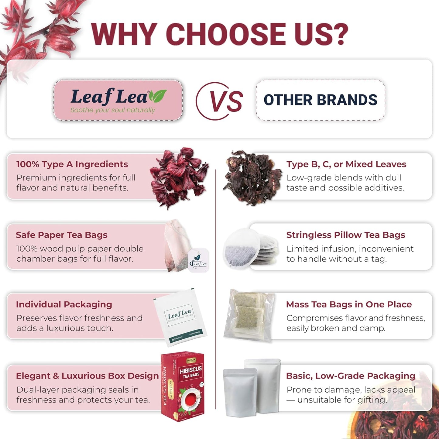 LeafLea Premium Hibiscus Flowers Tea Bags, Rich Flavor &amp; Color, 240 Count
