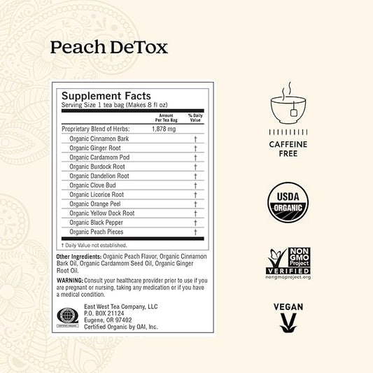 Yogi Tea - Peach DeTox Tea (6 Pack) - Healthy Cleansing Formula with Traditional Ayurvedic Herbs - Caffeine Free - 96 Organic Herbal Tea Bags