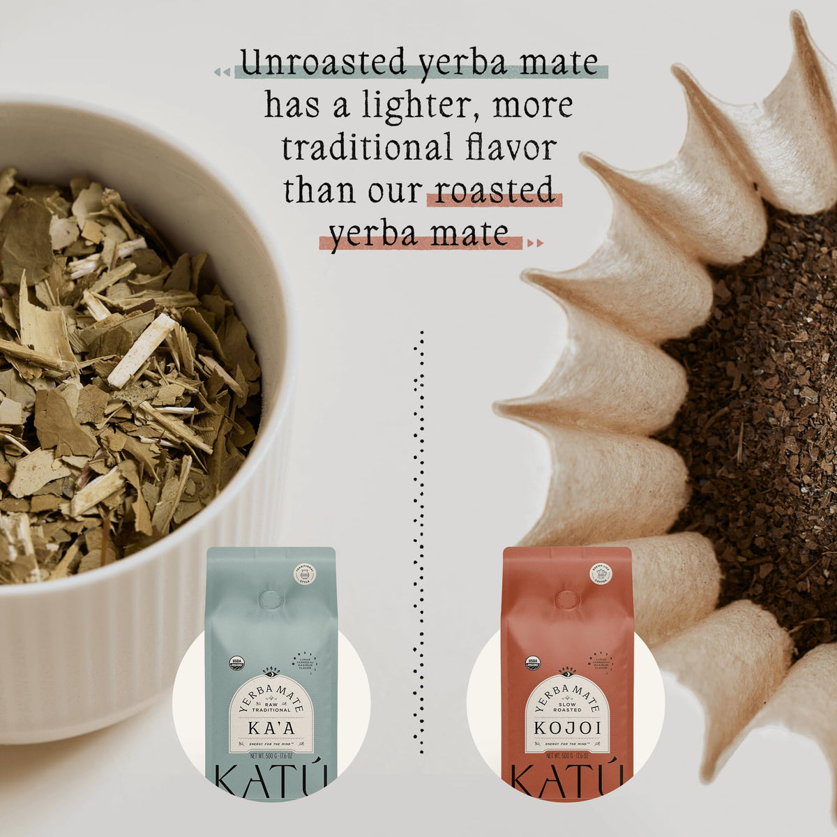 Katú Ka'a Premium Organic Loose-Leaf Raw Yerba Mate Tea, Air-Dried, Unroasted, Smooth Traditional Taste, Natural Energy, 17.6