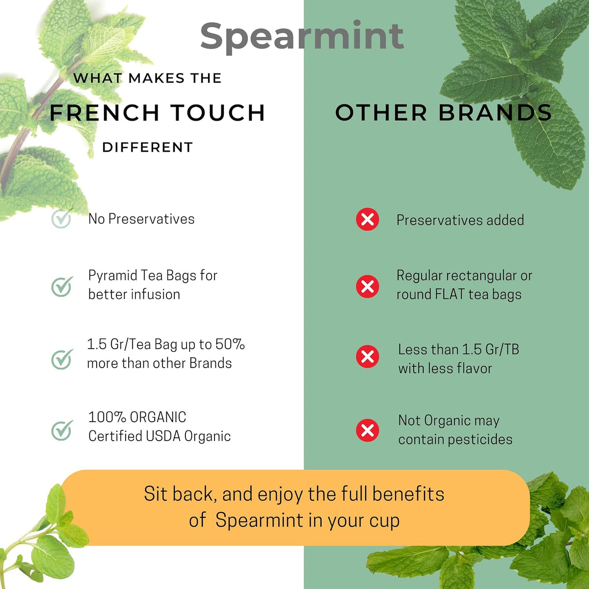 The French Touch Spearmint Tea ORGANIC
