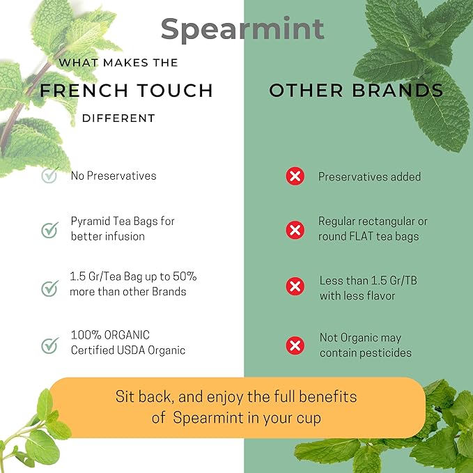 The French Touch Spearmint Tea Organic, 1.5g x 30 Pyramid Bags, 100% Certified USDA Organic, Plant based tea bags, Select Premium Tea (Spearmint)