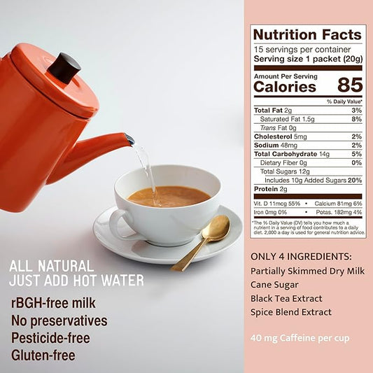 Jaipur Avenue Variety Chai Tea Mix Crafted with All-Natural Assam Black Tea, Cardamom, Cane Sugar, and Premium Dry Milk - Preservative-Free, Gluten-Free, Authentic Indian Chai Tea Latte - (12 Count)