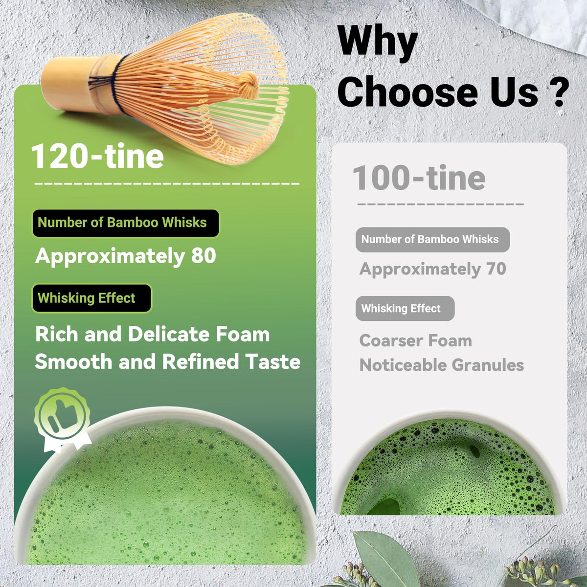 SHONMISEN Traditional Bamboo Matcha Whisk Set